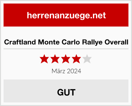  Craftland Monte Carlo Rallye Overall Test